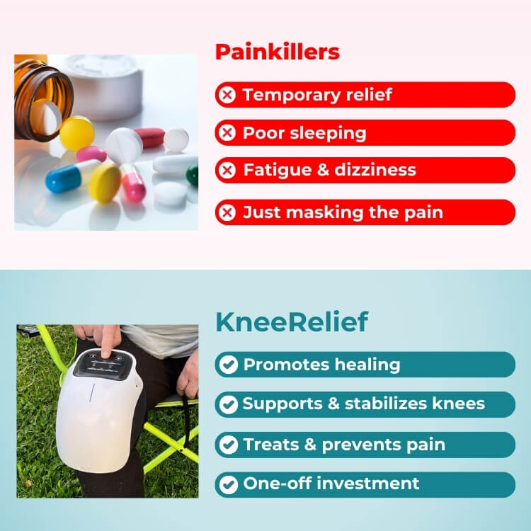 Knee Relieve™ 3 az 1-ben térd masszírozó