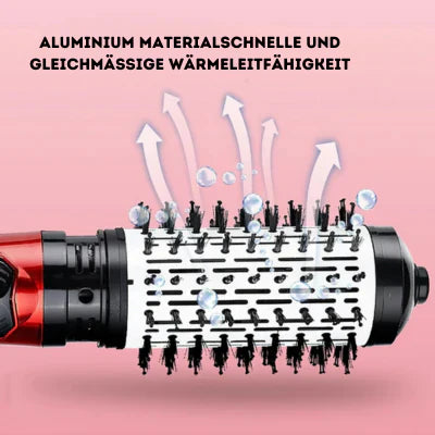 HairMaster Per capelli radianti e splendenti