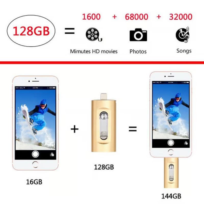 NovaDrive Pemacu Kilat USB Kapasiti Besar 3-dalam-1 untuk Telefon Bimbit dan Komputer