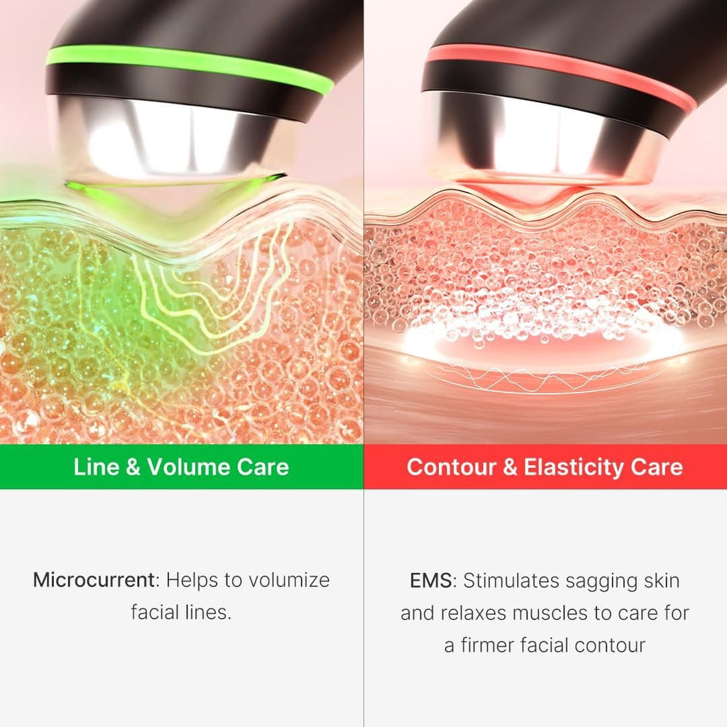 家庭用 6合1 発光ダイオードと微弱電流による肌若返り装置