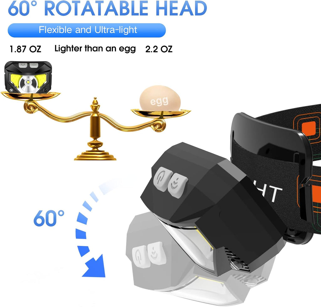Lampu Kepala Boleh Cas Semula LumaTrail 2-Pek Cerah Tahan Air dengan Sensor Gerakan