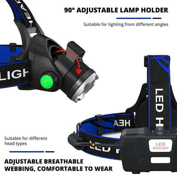 ApexLite 300LM Torcia Frontale LED Ricaricabile con Torcia Zoomabile e Luce Tattica