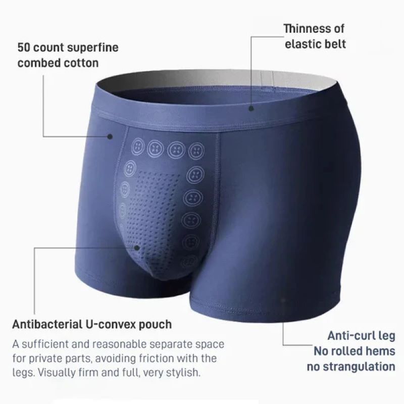 NovaFlex Herren Magnetische Massage-Unterwäsche mit unterstützendem Komfortdesign