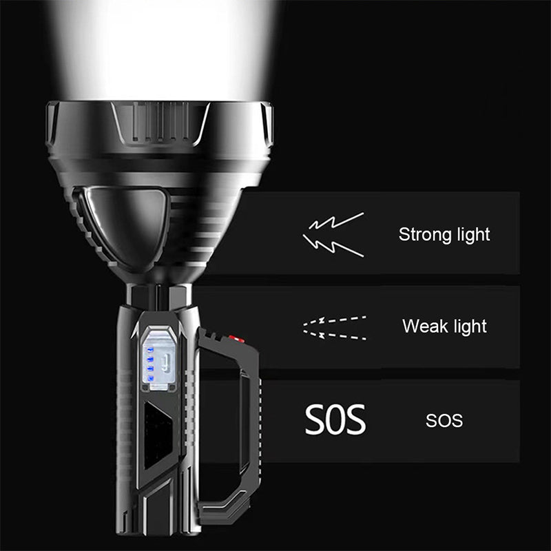 LumenPro Torcia Portatile Ricaricabile a Faretto