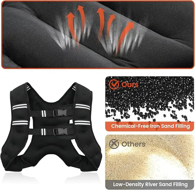 調節可能な重り入りベスト 反射帯付き トレーニング用
