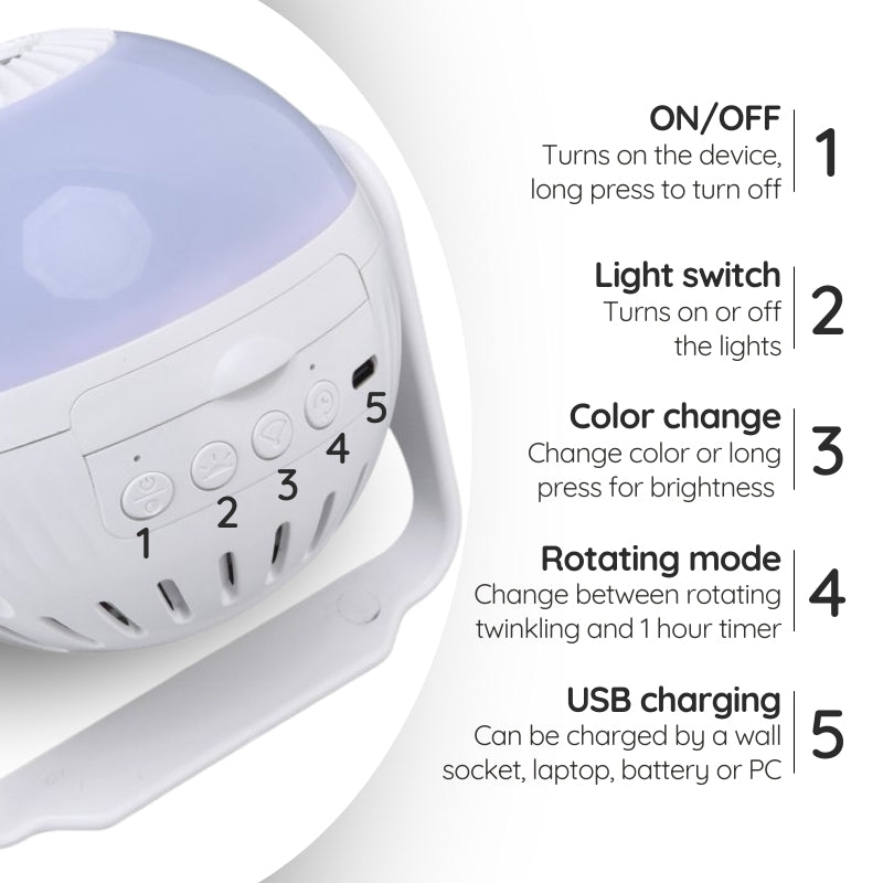 جهاز عرض النجوم جالاكسي - 7 أوضاع إضاءة - ضوء ليلي LED - يعمل عبر USB - ديكور غرفة النوم والمنزل