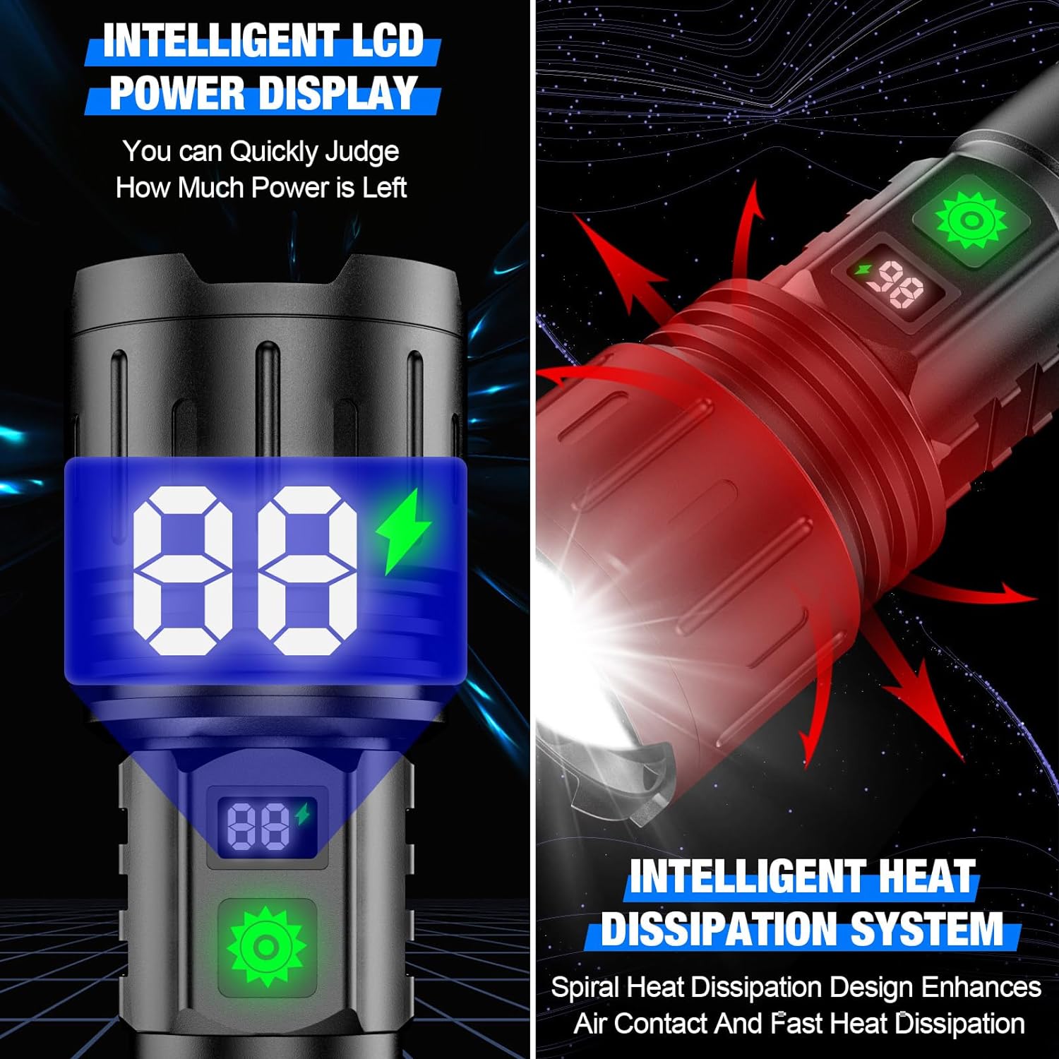 brightest rechargeable flashlight in the world World's Brightest Flashlight – orntli
