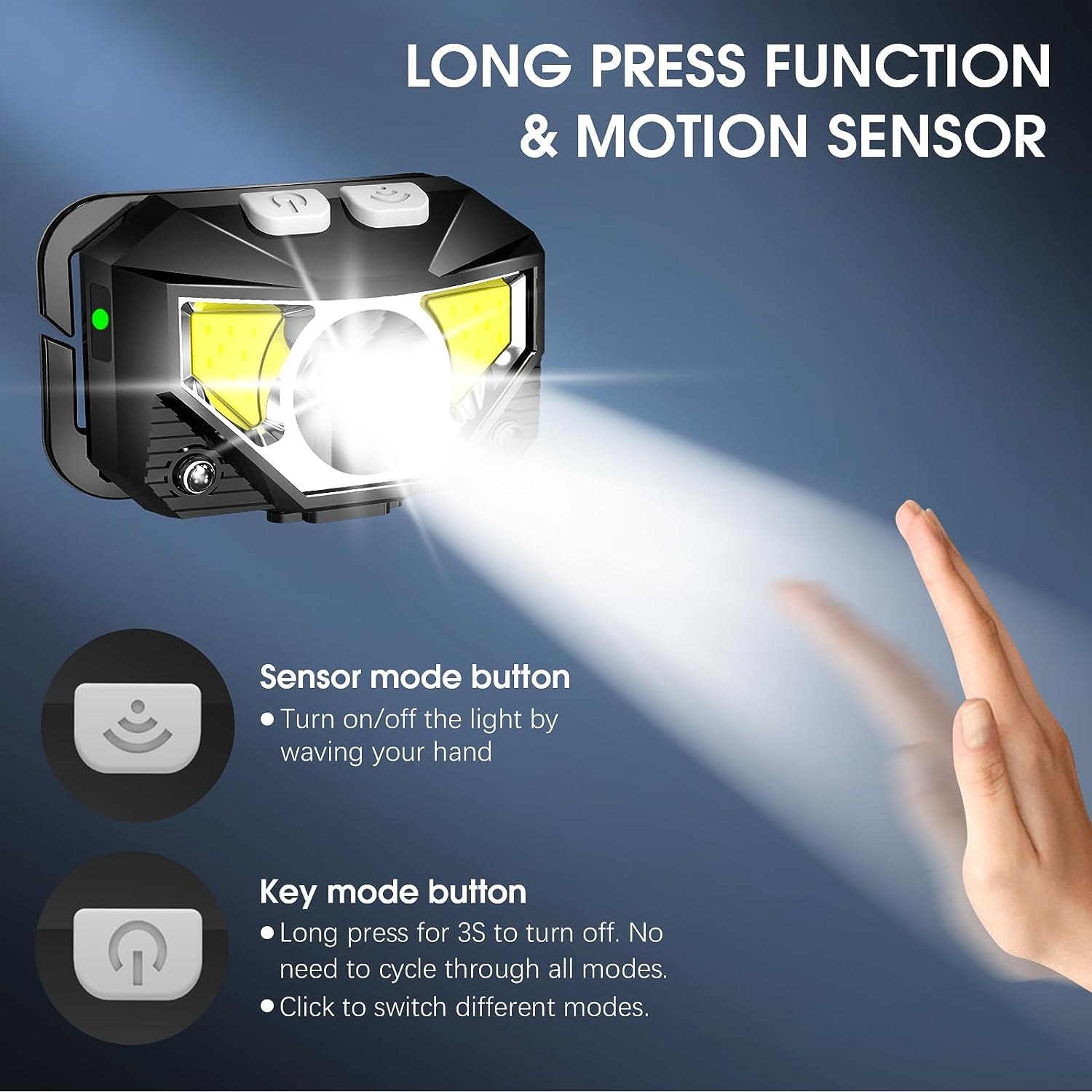 Lampu Kepala Boleh Cas Semula LumaTrail 2-Pek Cerah Tahan Air dengan Sensor Gerakan