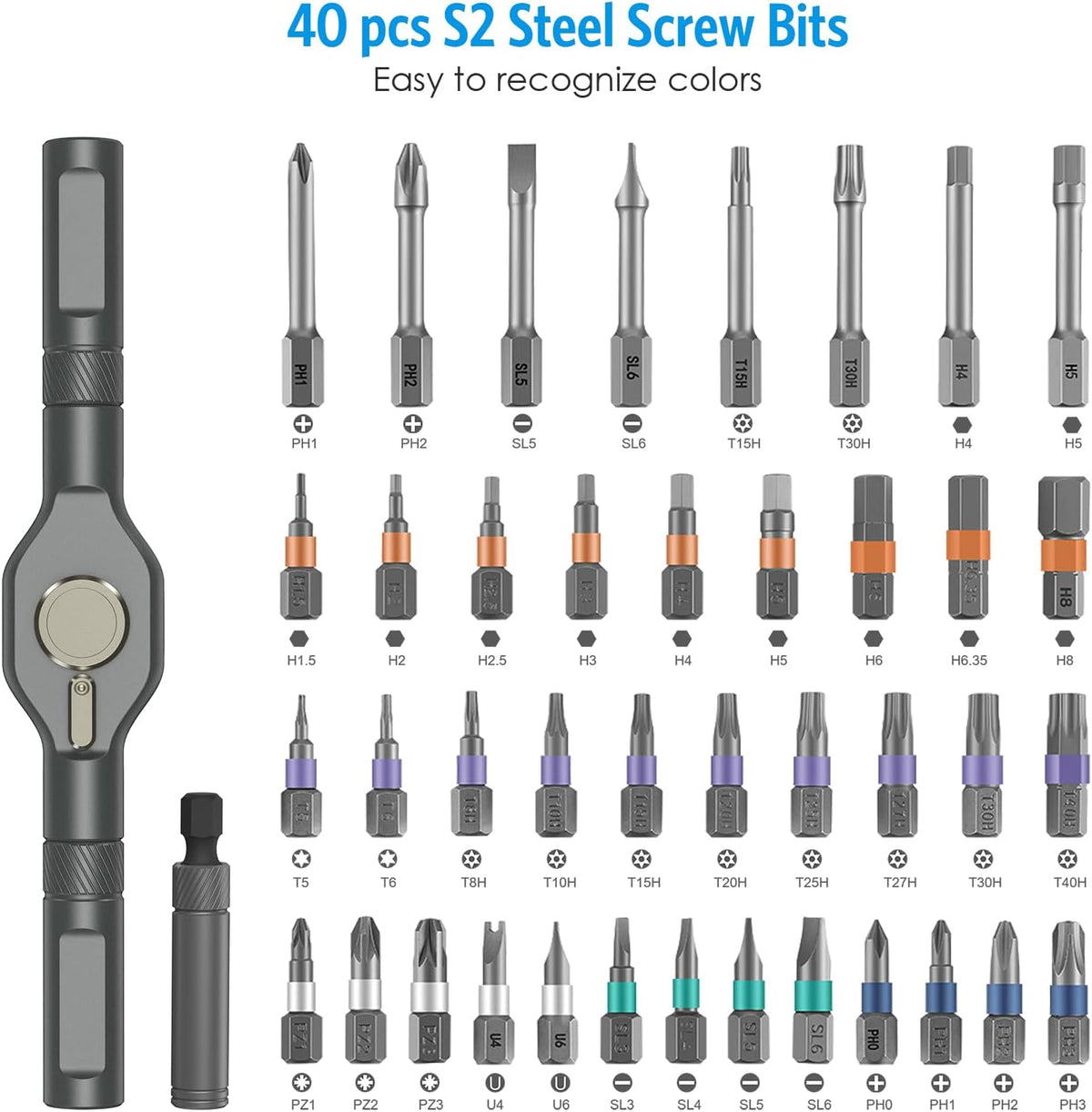 42-in-1 Magnetic Ratcheting Screwdriver Set – S2 Steel Bits, Compact Case