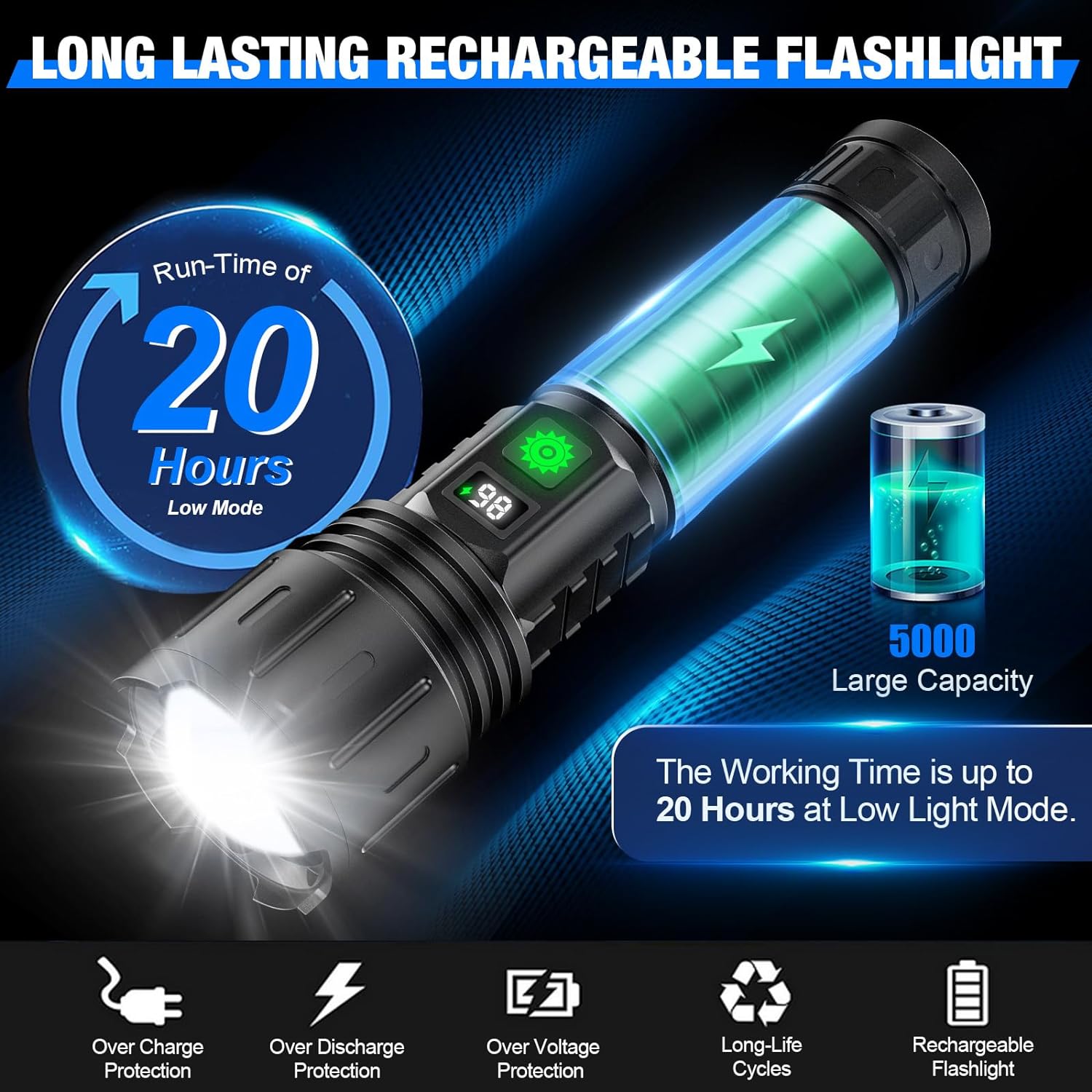 brightest rechargeable flashlight in the world World's Brightest Flashlight – orntli