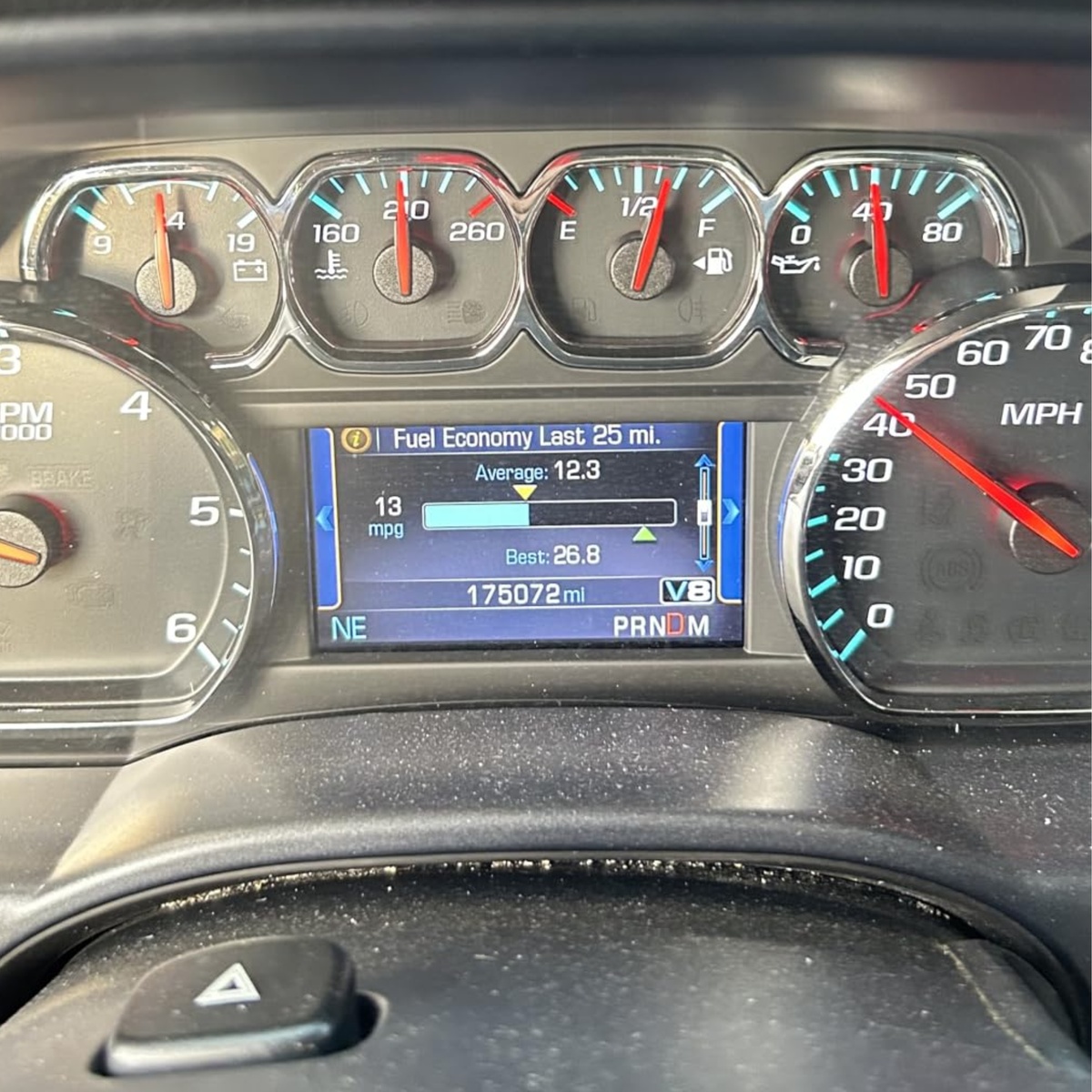 Instrument cluster of a pickup truck while driving