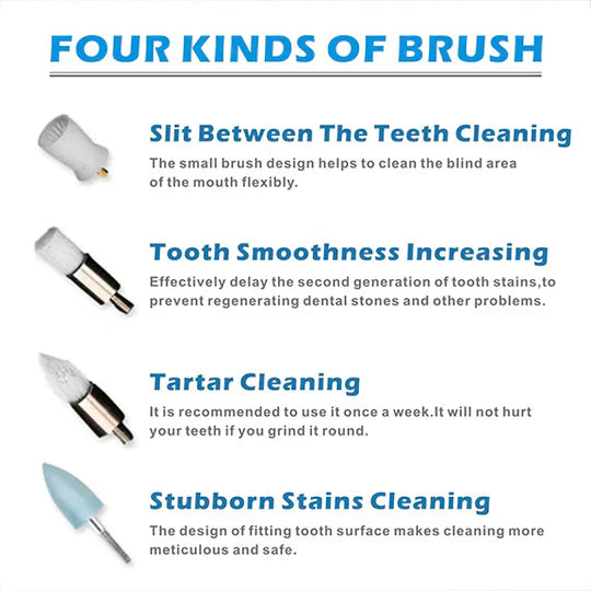 Uklanjač zubnog plaka