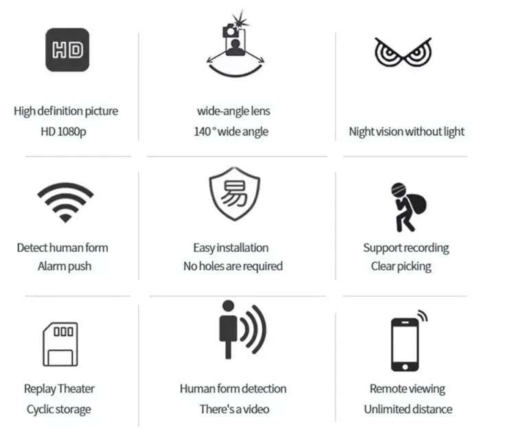 Mini 5G vezeték nélküli kamera 1080P HD