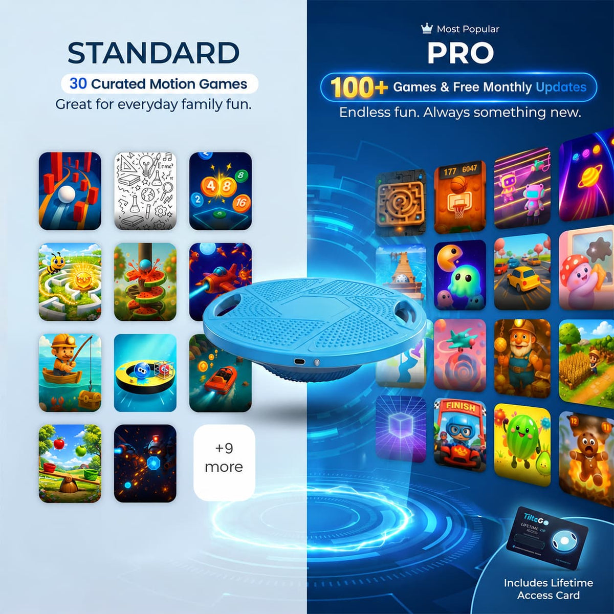 Smartes Gaming-Balanceboard – App-Spiele, Zweispielermodus, Belastbarkeit 200 kg