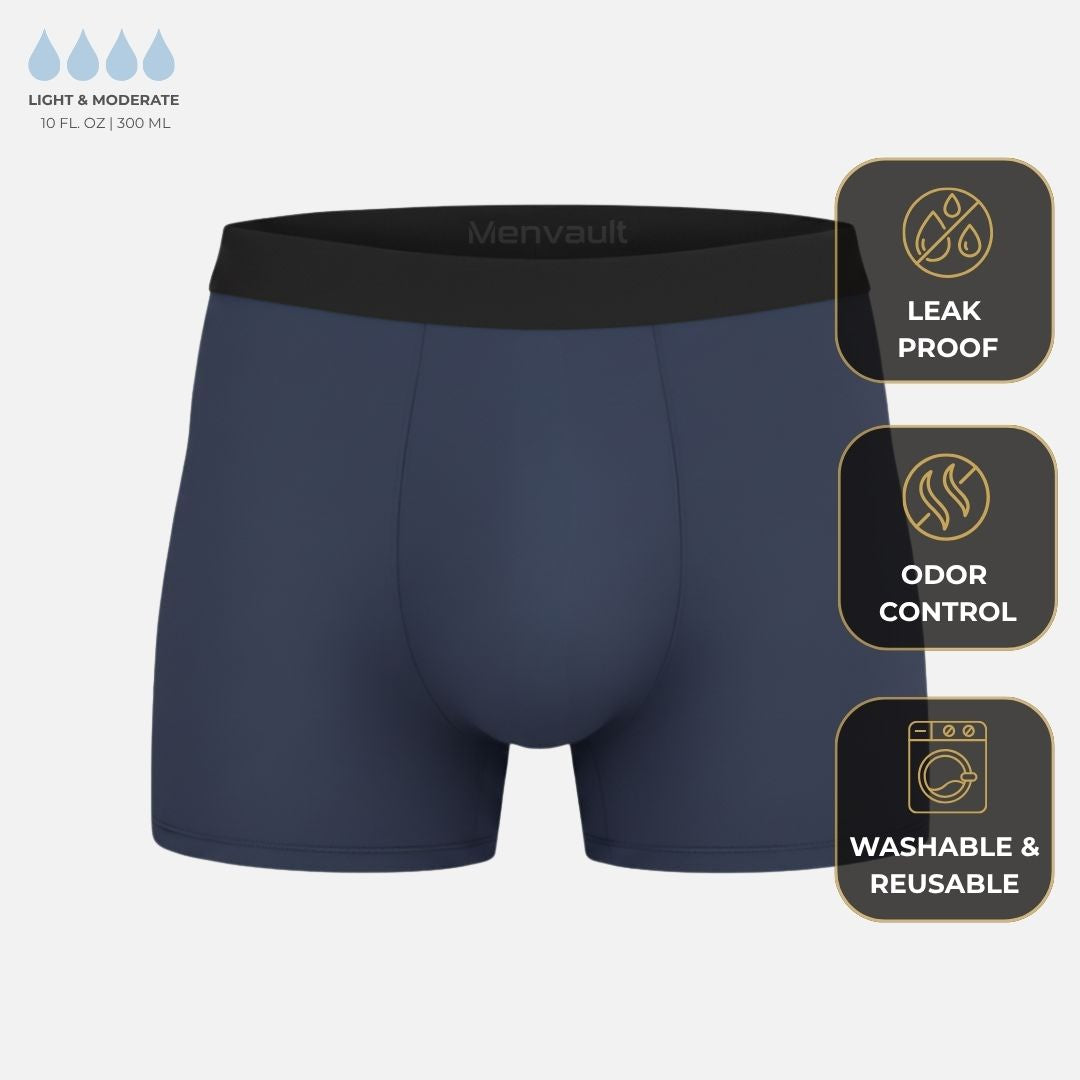 Men's Leak-Proof Boxer Briefs – 9-Layer Absorbent Zone, Bamboo, Washable
