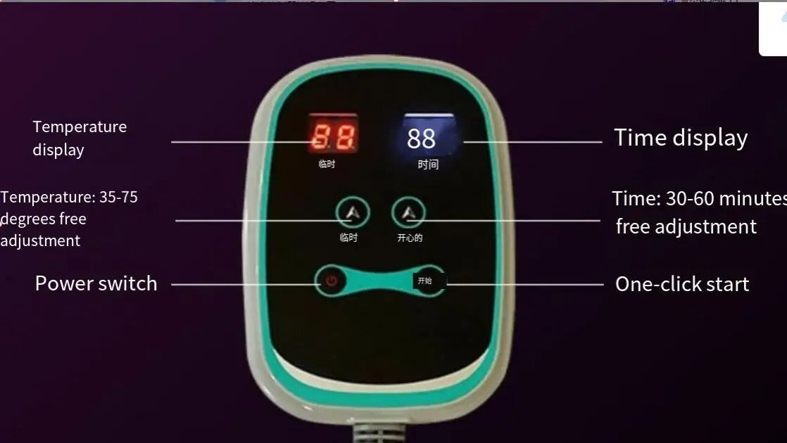 Coperta Detox a Infrarossi LumaGlow - Terapia Portatile Riscaldata per il Rilassamento