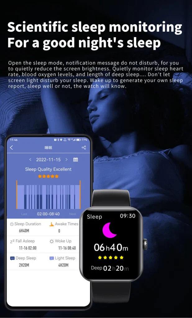 Vércukorszint-ellenőrző okosóra
