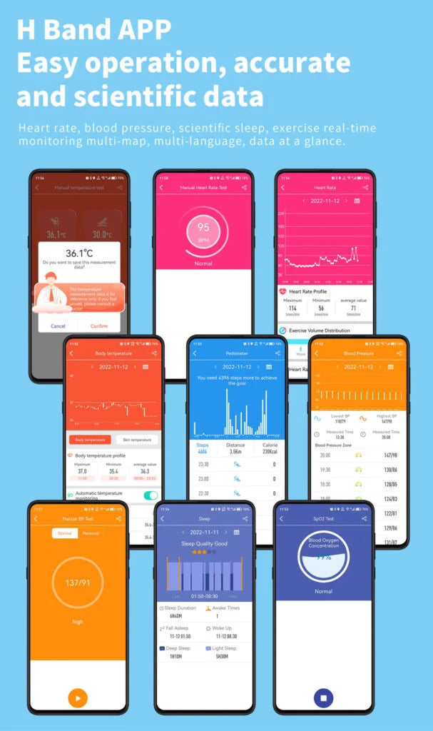 Vércukorszint-ellenőrző okosóra