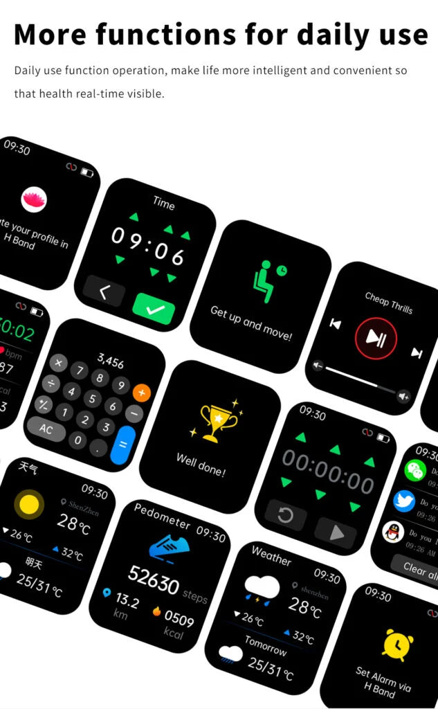 Vércukorszint-ellenőrző okosóra