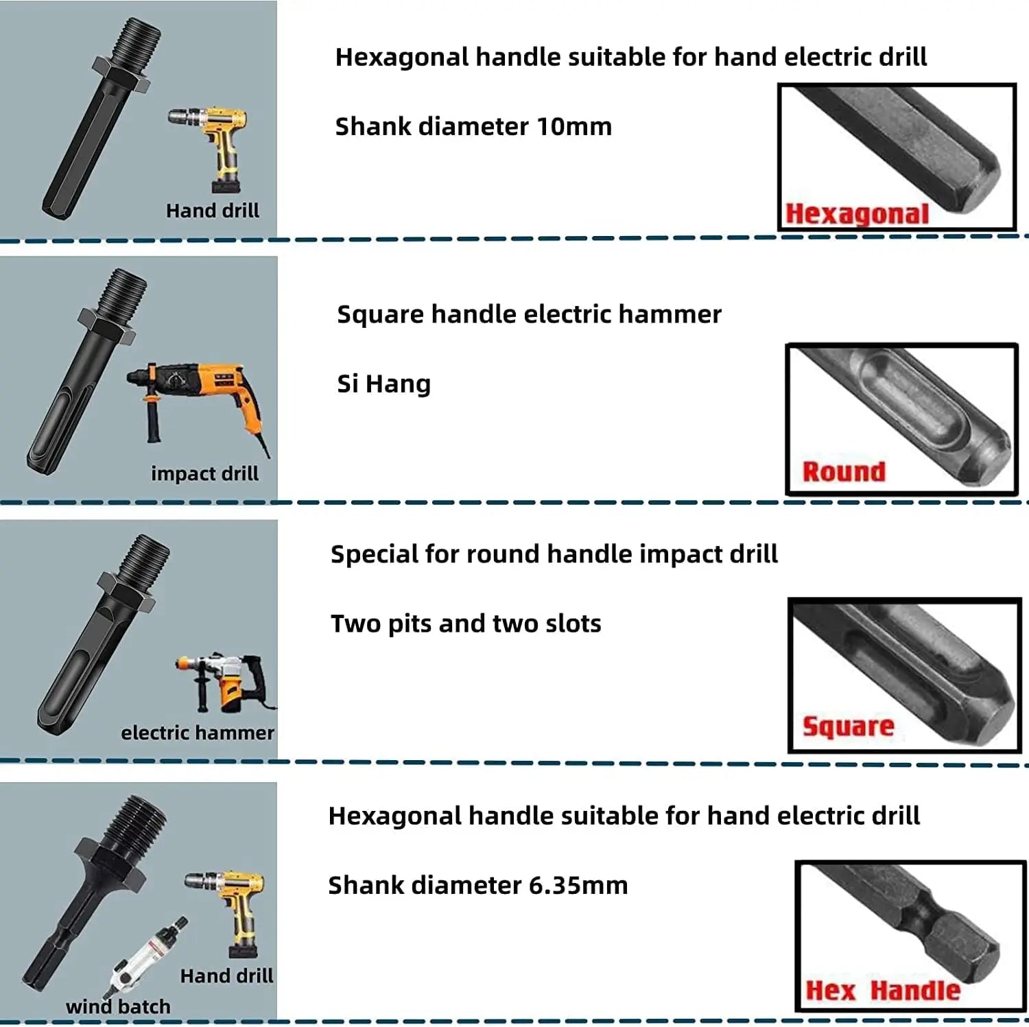 Set Bit Gerudi Kayu Api TimberSplit - Belah Kayu Dengan Mudah Menggunakan Gerudi Tanpa Wayar