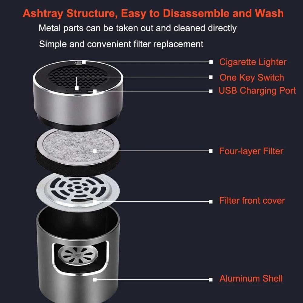 AeroScent intelligenter Aschenbecher mit USB-Luftreinigungssystem für Raucher