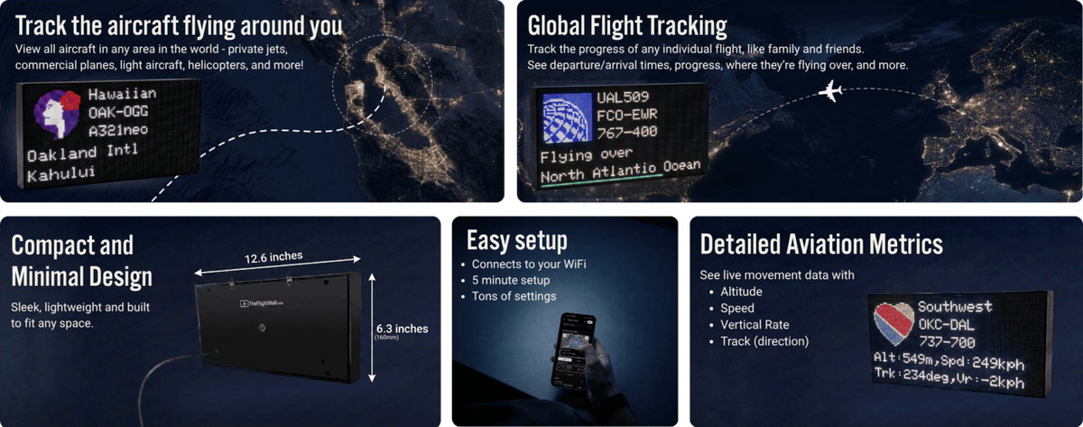 Overview of features: global tracking, compact design, aviation metrics and easy setup