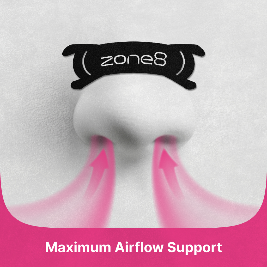 Performance Max Nasal Strips Zone8