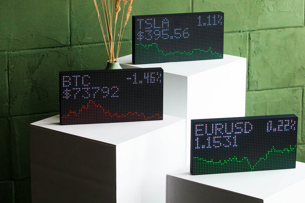 Visualizzazione a ticker