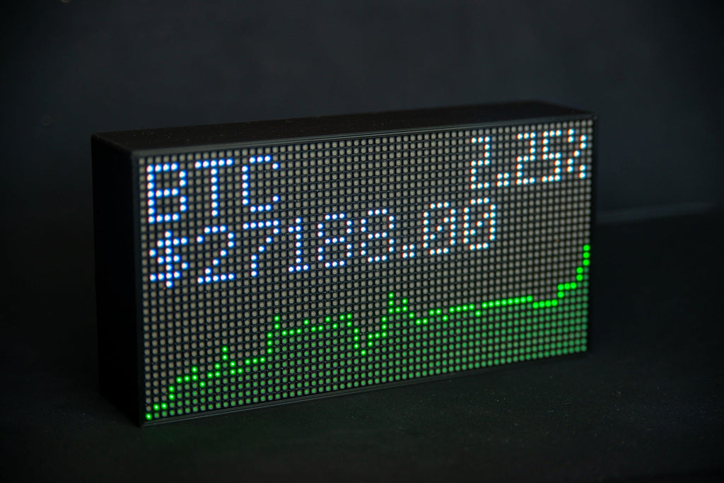 Visualizzazione a ticker