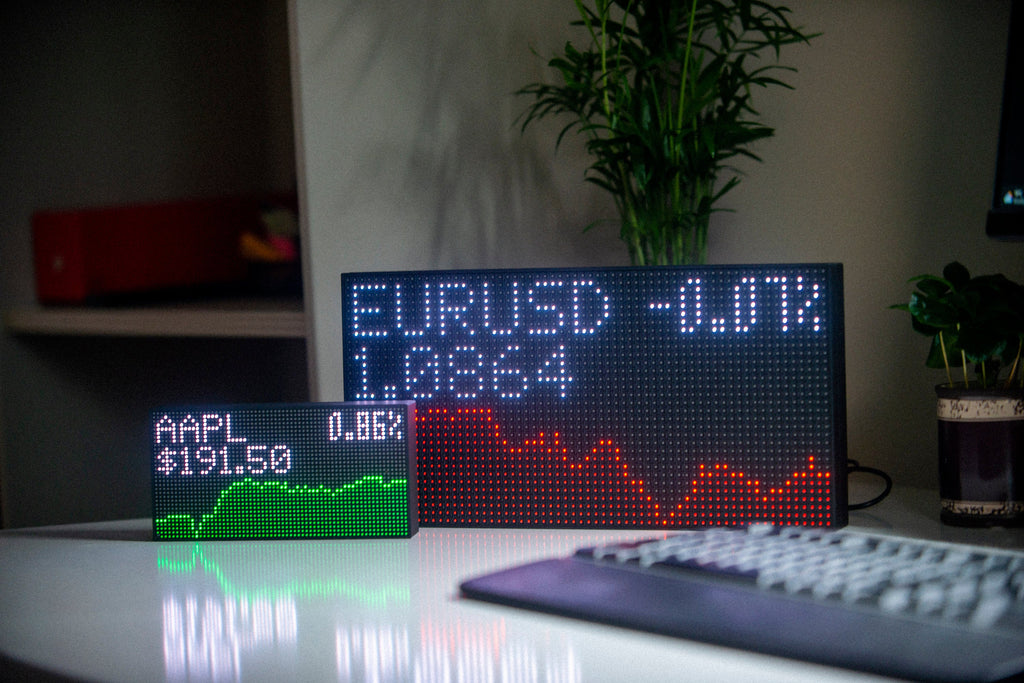 Visualizzazione a ticker
