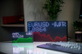 Visualizzazione a ticker