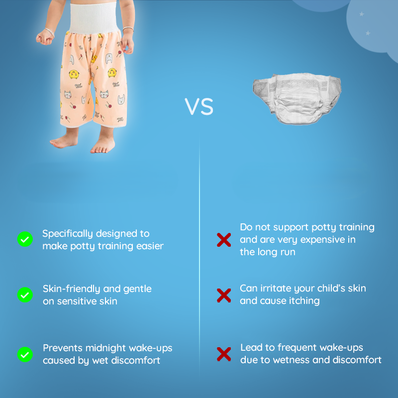 Leakproof Baby Training Trousers
