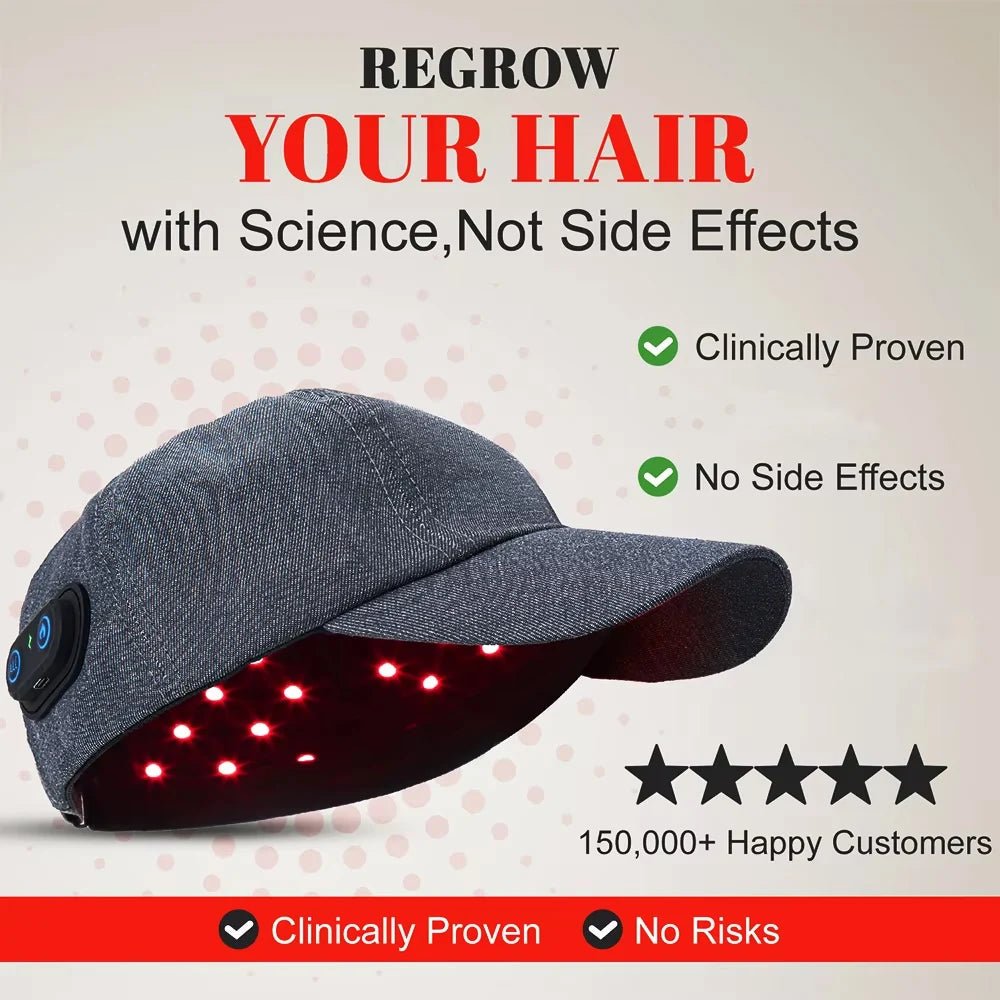 Cappello NovaFol a LED a infrarossi per la ricrescita dei capelli diradati