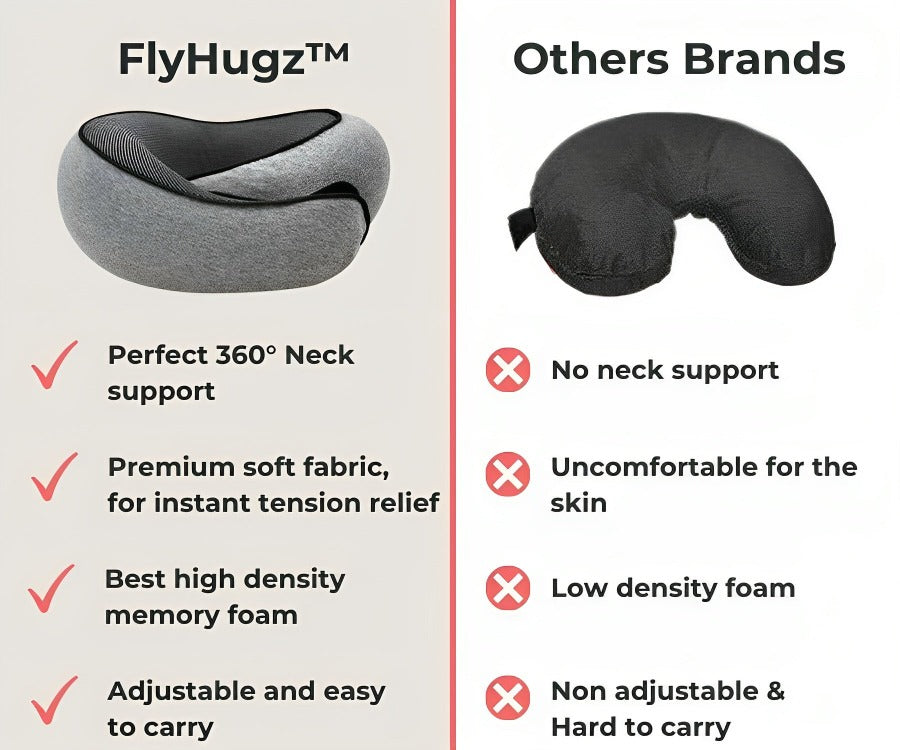 Oreiller de voyage AirHug® - Votre compagnon de voyage ultime