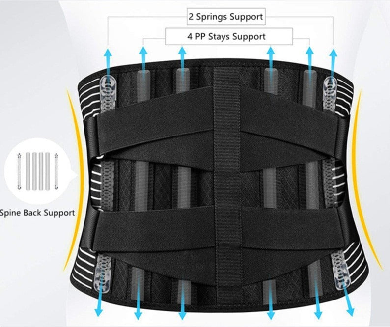 LuminaFlex Siyatik Ağrısı Rahatlatıcı Destek Premium Kemer
