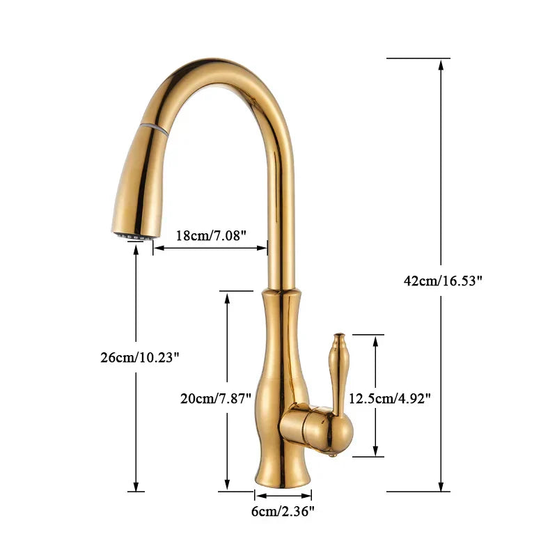 GlamFaucet – Gold Kitchen Faucets