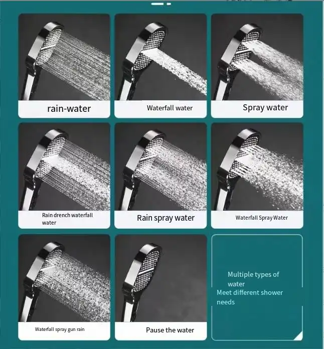 高压带过滤和涡轮增压技术淋浴喷头