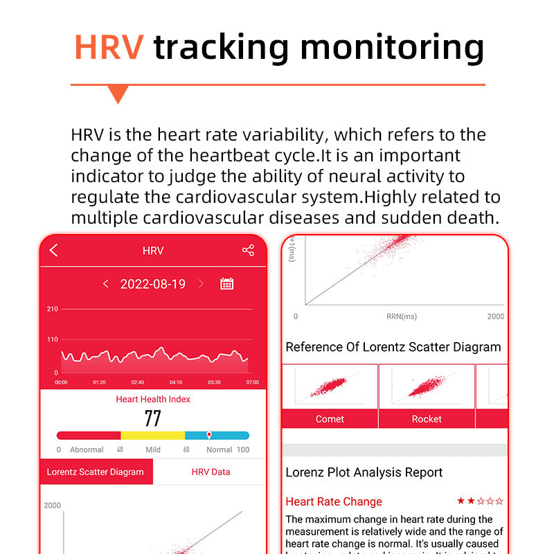 VitalPulse Gesundheits-Smartwatch mit Blutzucker-, Blutdruck-, EKG-, HRV- und Herzfrequenzmessung