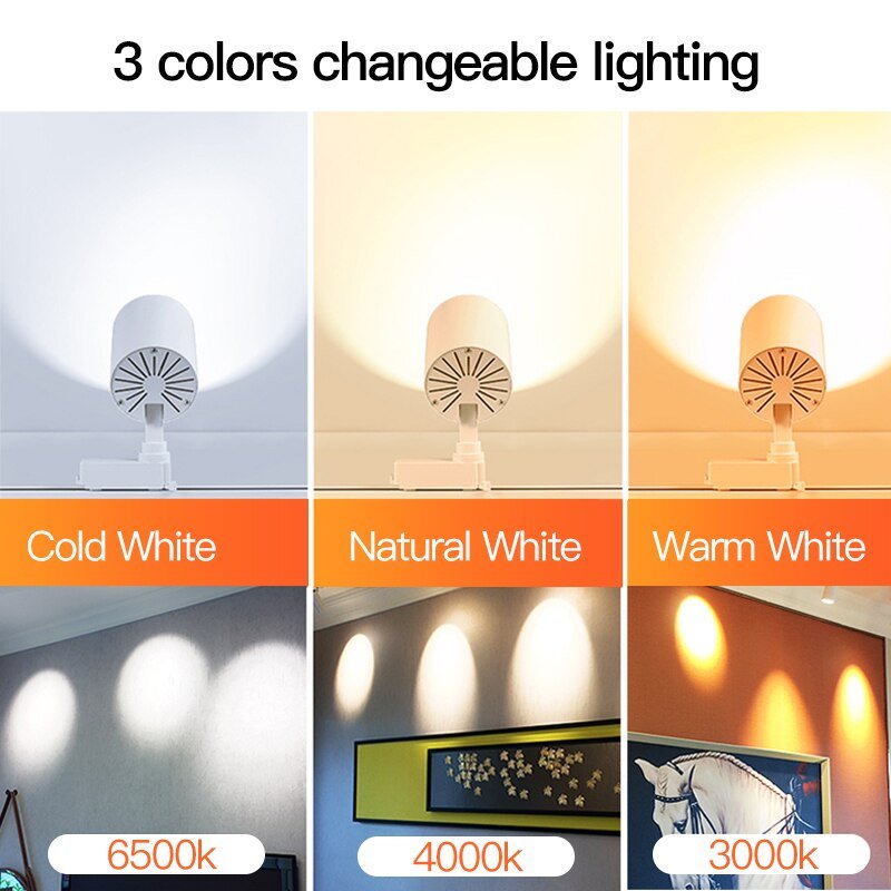 Aeris Configurable Surface Mount LED Spotlights | Orntli