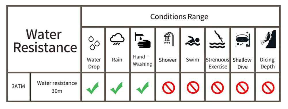 SylvaTime | 木製時計 | Orntli