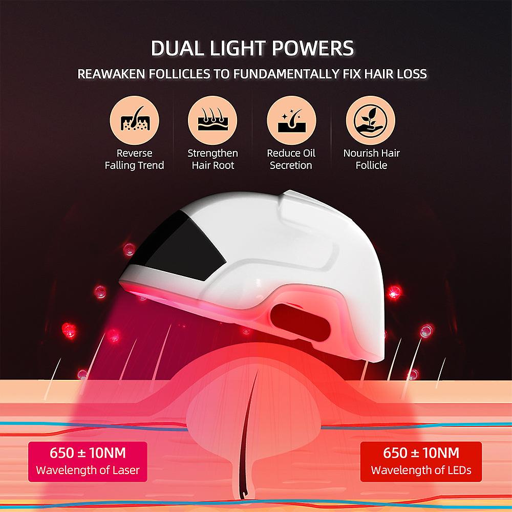 LED-Haarwuchs-Helm