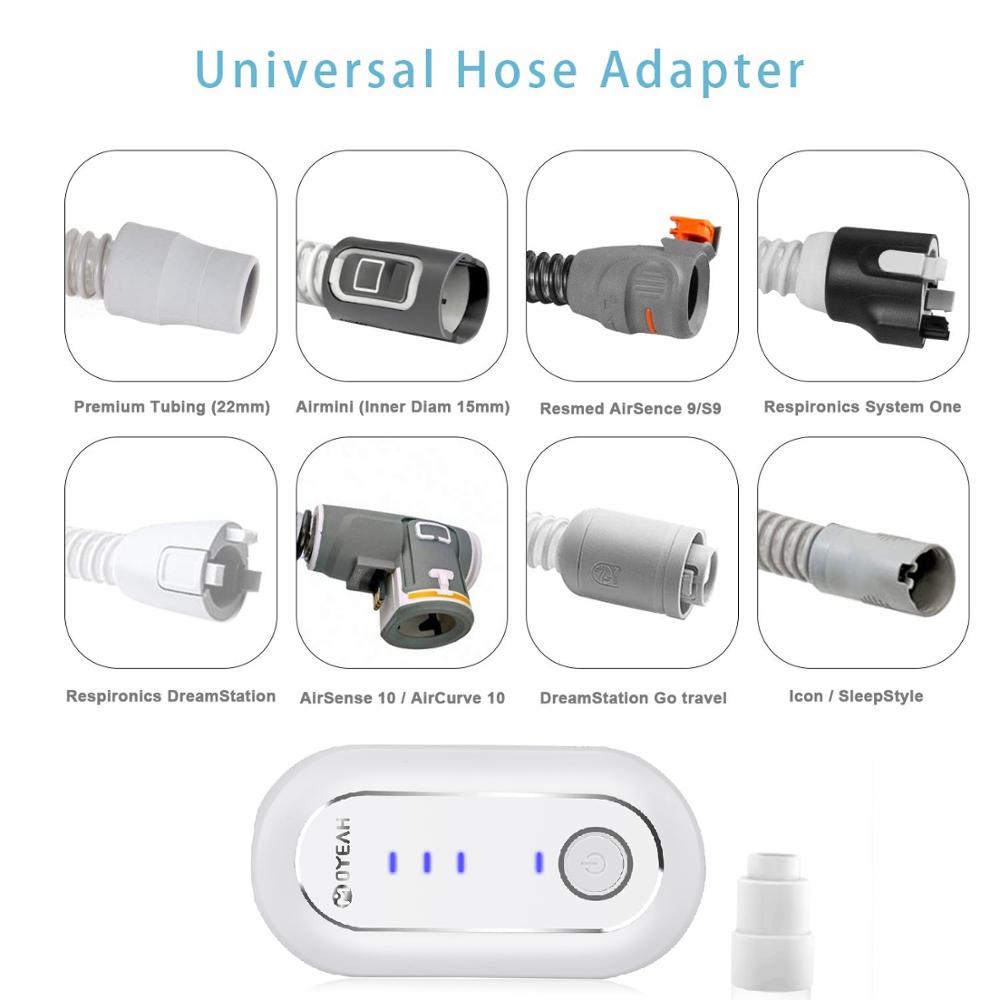 NovaGuard Tragbares CPAP-Reinigungsgerät für den Heimgebrauch