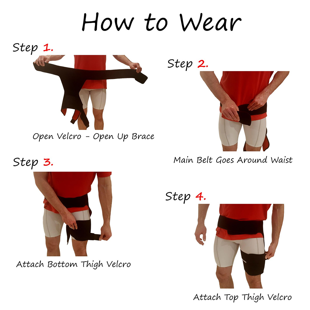 Groin Strain And Hip Stabilizer For Injury Recovery