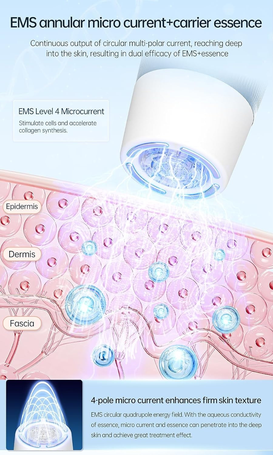 Hydra Pen H5 – Fortgeschrittenes Microneedling & Serum-Infusion zur Hauterneuerung