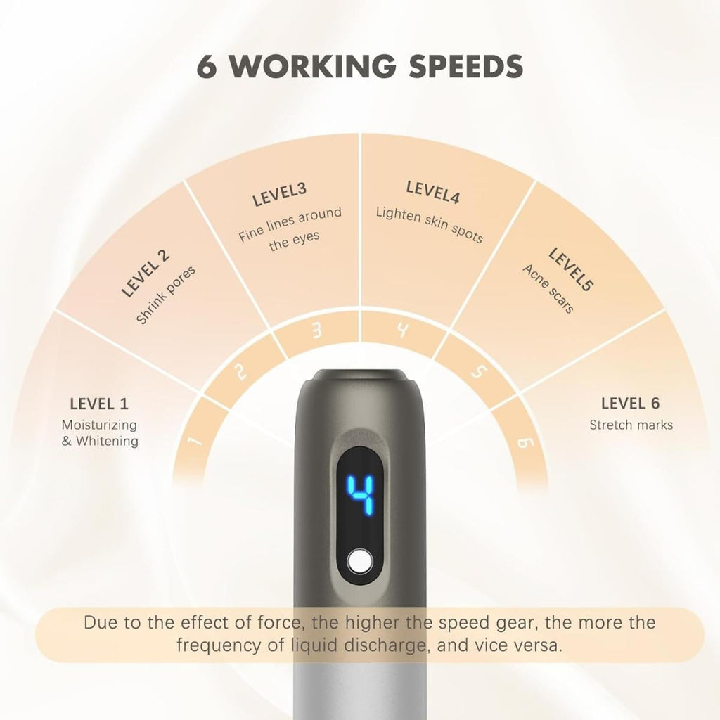 Advanced Lumina Pro Microneedling Pen For Facial Rejuvenation