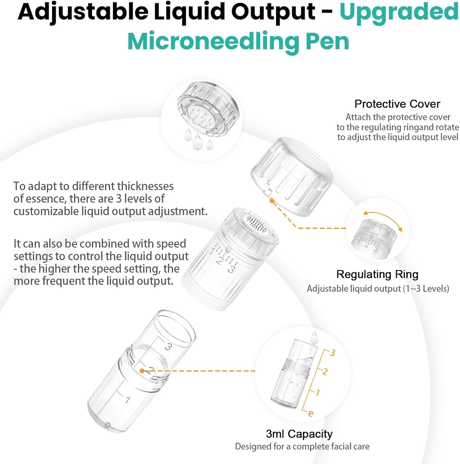 Advanced Lumina Pro Microneedling Pen For Facial Rejuvenation