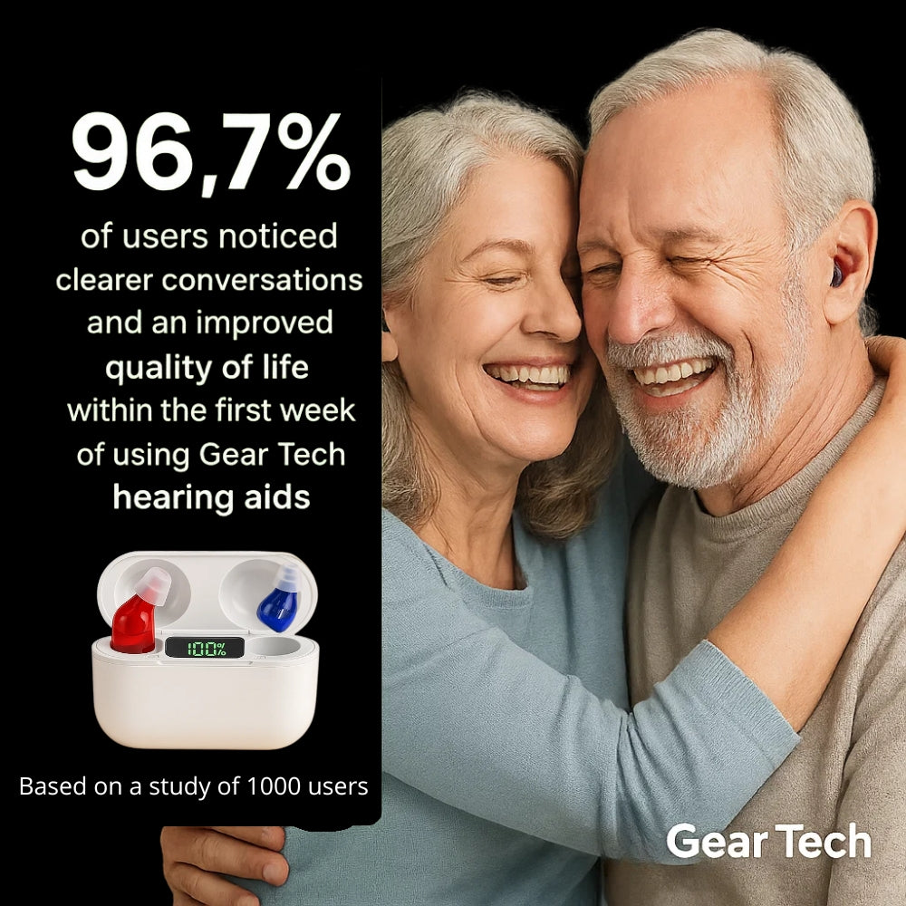Rechargeable In-Ear Hearing Aids With Clear Sound, Long Battery Life, Comfortable Fit