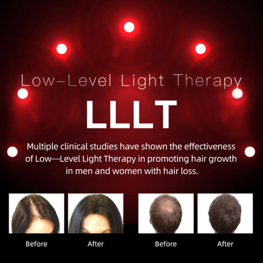 LED-Haarwuchs-Helm