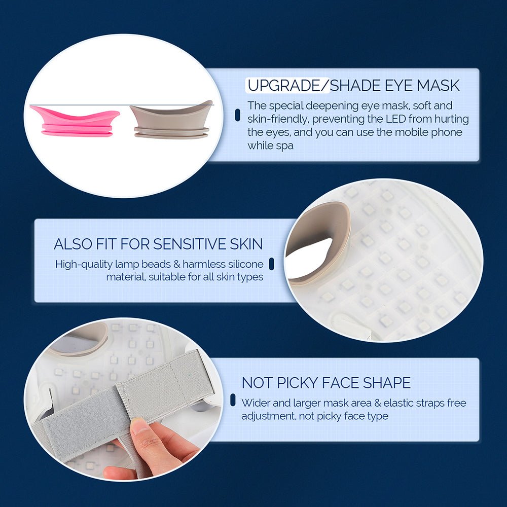 Maschera Lumora per fototerapia LED, per il rinnovamento e la luminosità della pelle, adatta a tutti i tipi di pelle