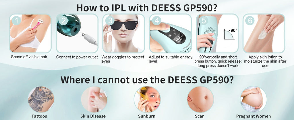 DEESS GP590 IPL Dispositivo Laser 3-in-1 per la Rimozione Indolore dei Peli a Casa